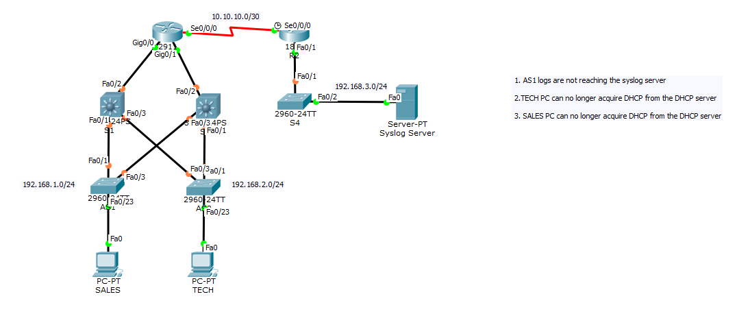 packet tracer exercise